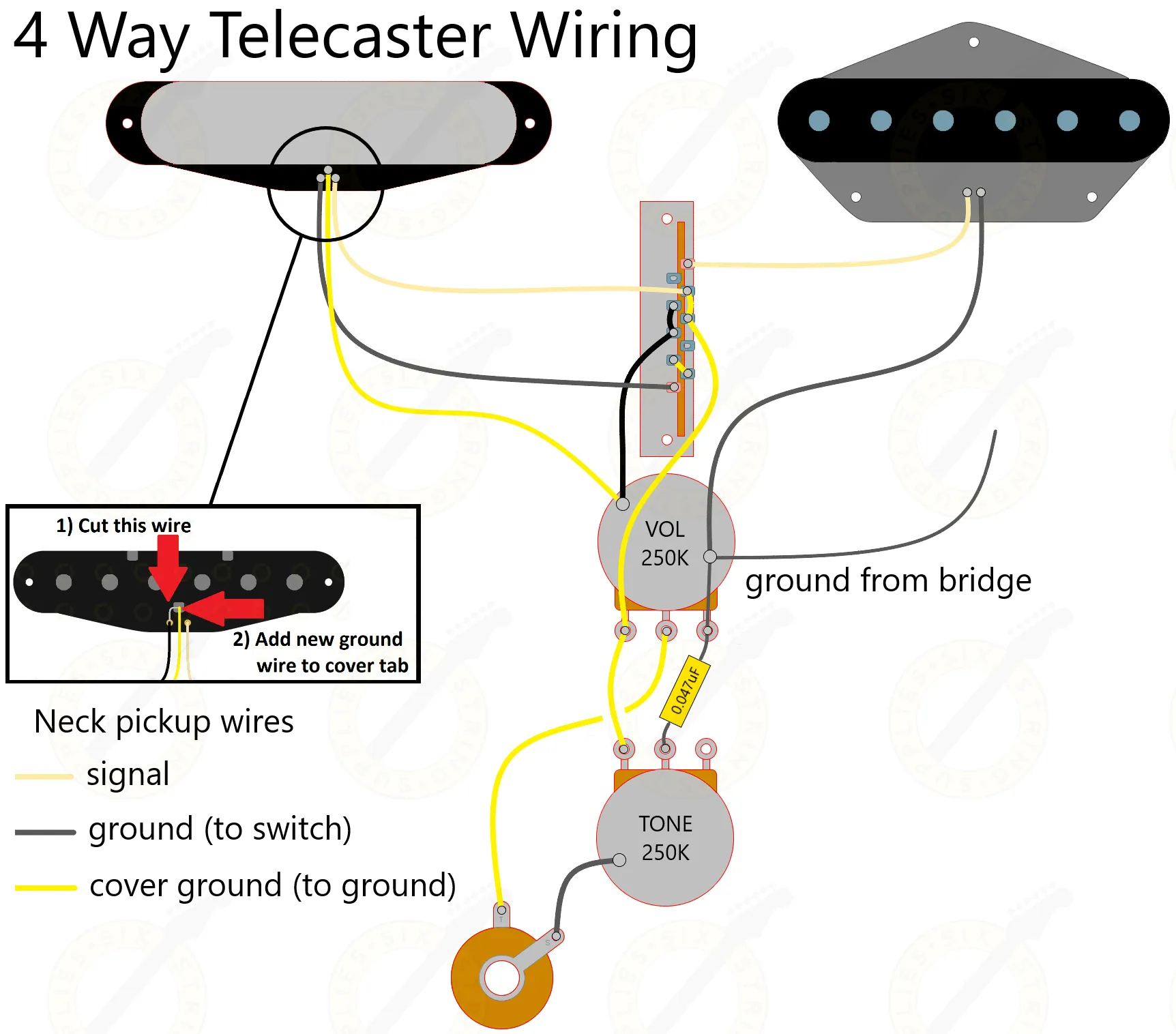 4 Way Telecaster® Harness